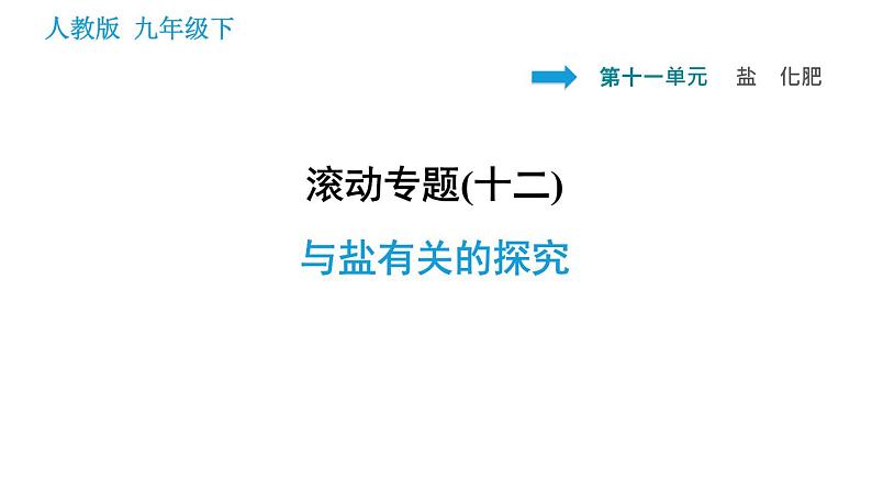 人教版九年级上册化学 第11单元 课件01