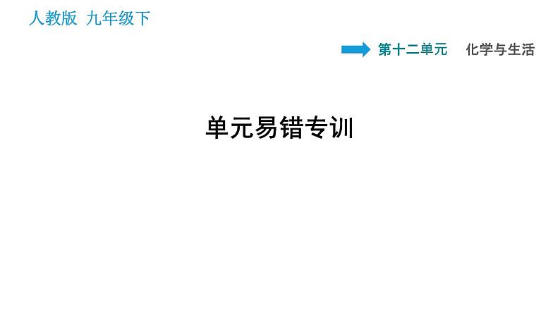 人教版九年级上册化学 第12单元 单元易错专训 课件第1页