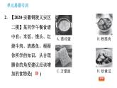 人教版九年级上册化学 第12单元 单元易错专训 课件