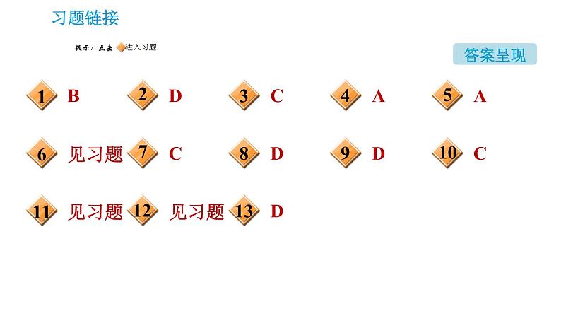 人教版九年级上册化学 第9单元 9.2.2 溶解度 课件02