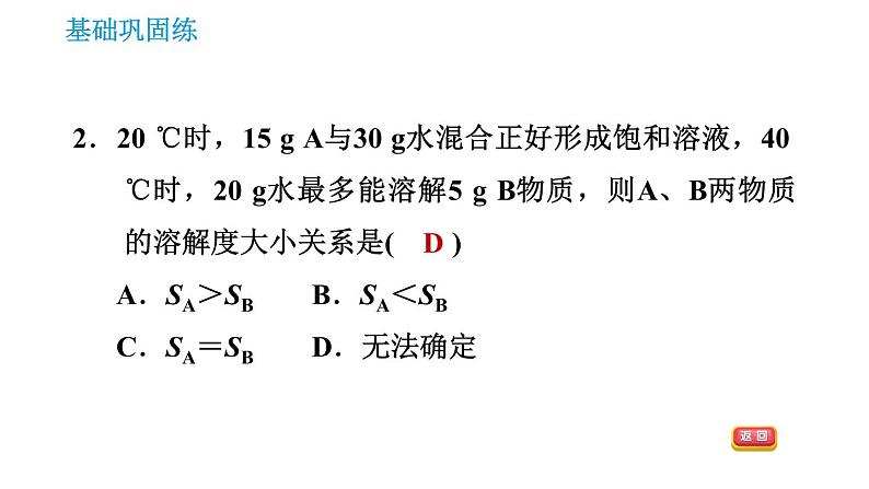 人教版九年级上册化学 第9单元 9.2.2 溶解度 课件04