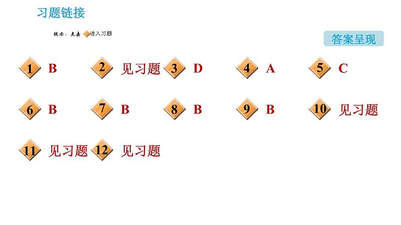 人教版九年级上册化学 第8单元 实验活动4 金属的物理性质和某些化学性质 课件02