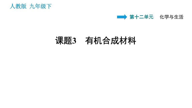 人教版九年级上册化学 第12单元 12.3 有机合成材料 课件第1页