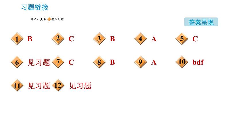 人教版九年级上册化学 第11单元 11.1.2 复分解反应课件PPT02