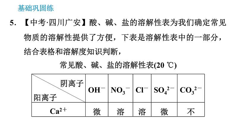 人教版九年级上册化学 第11单元 11.1.2 复分解反应课件PPT07