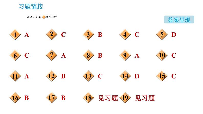 人教版九年级上册化学 第12单元 12.3 有机合成材料 课件02