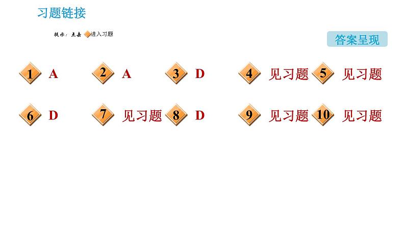 人教版九年级上册化学 第11单元 实验活动8 粗盐中难溶性杂质的去除课件PPT02