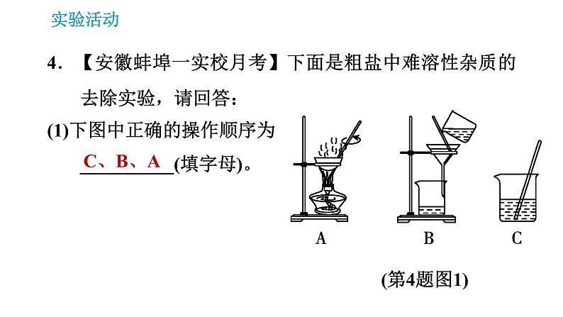 人教版九年级上册化学 第11单元 实验活动8 粗盐中难溶性杂质的去除课件PPT06