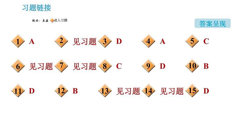 人教版九年级上册化学 第11单元 11.1.3 盐的化学性质课件PPT第2页