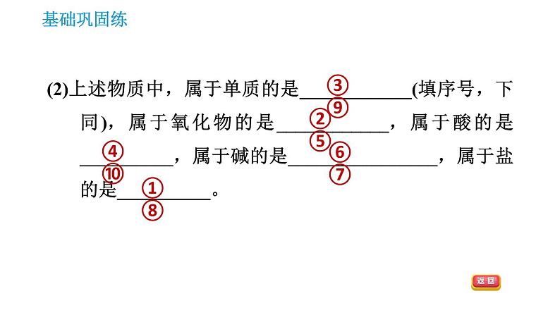 人教版九年级上册化学 第11单元 11.1.3 盐的化学性质课件PPT第5页