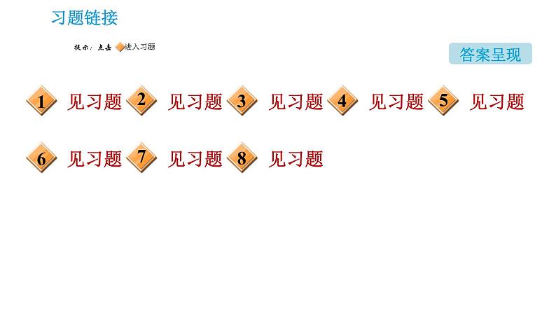 人教版九年级上册化学 第9单元 课件02