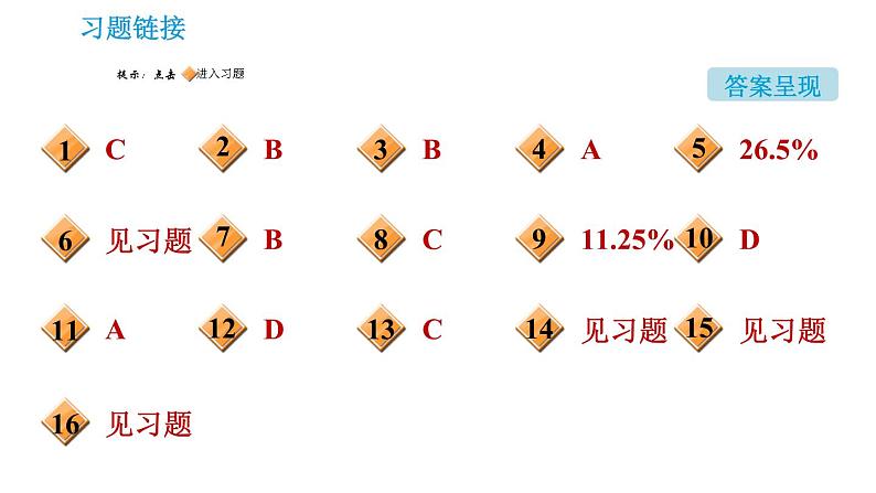 人教版九年级上册化学 第9单元 课件02