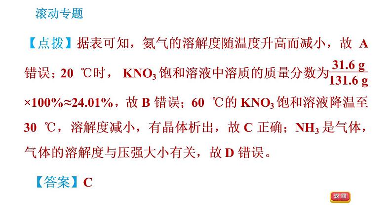 人教版九年级上册化学 第9单元 课件05