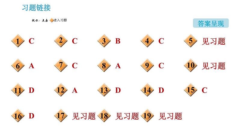 人教版九年级上册化学 第10单元 10.1.3 常见的碱 课件第2页