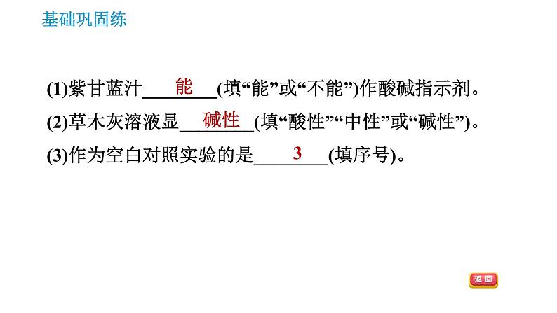 人教版九年级上册化学 第10单元 10.1.1 常见的酸 课件第6页