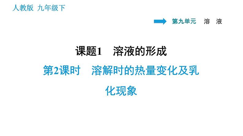 人教版九年级上册化学 第9单元 9.1.2 溶解时的热量变化及乳化现象 课件第1页