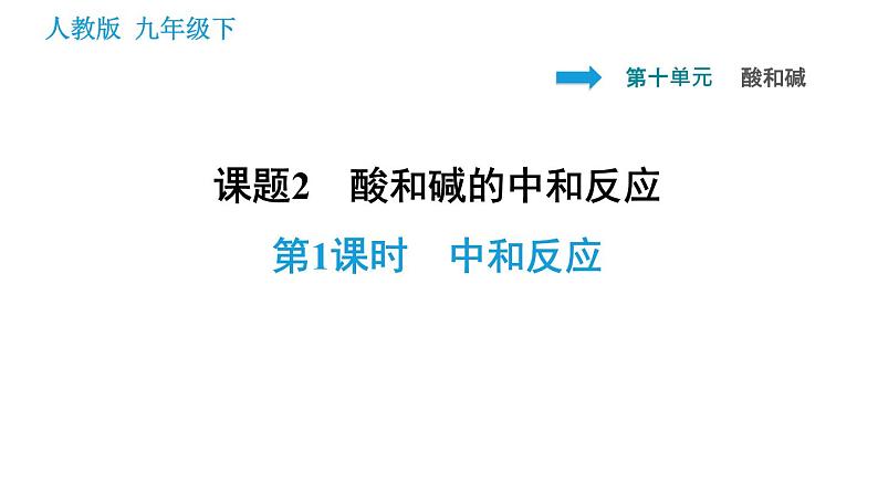 人教版九年级上册化学 第10单元 10.2.1 中和反应 课件01