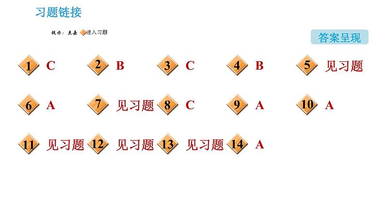 人教版九年级上册化学 第10单元 10.2.1 中和反应 课件02