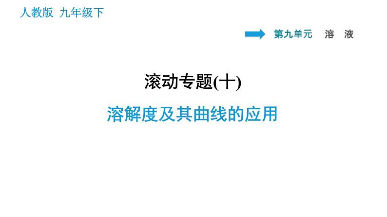 人教版九年级上册化学 第9单元 滚动专题(十) 溶解度及其曲线的应用 课件第1页