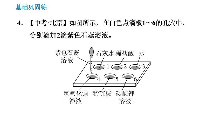 人教版九年级上册化学 第10单元 10.1.1 常见的酸 课件第7页