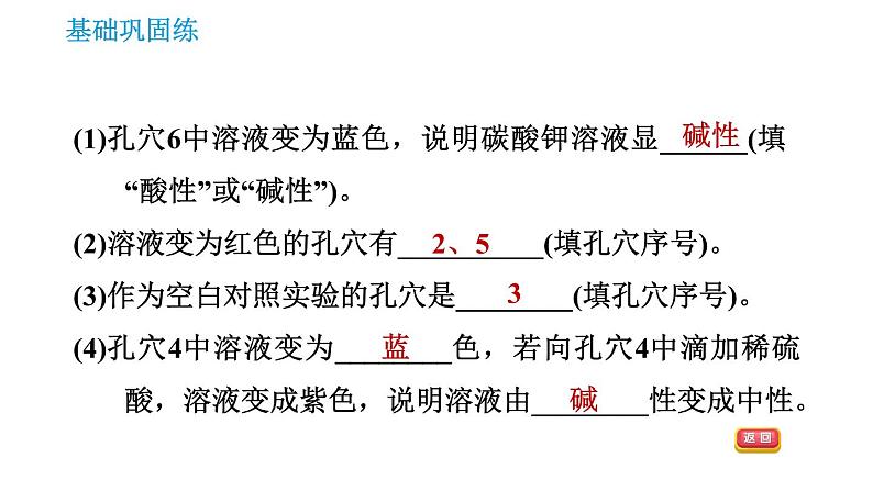 人教版九年级上册化学 第10单元 10.1.1 常见的酸 课件第8页