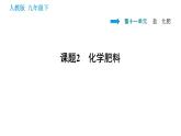 人教版九年级上册化学 第11单元 11.2 化学肥料课件PPT