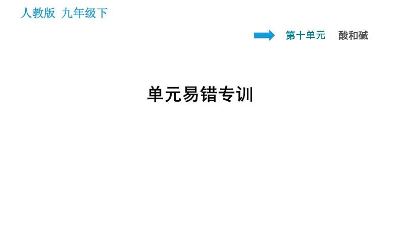 人教版九年级上册化学 第10单元 单元易错专训 课件第1页