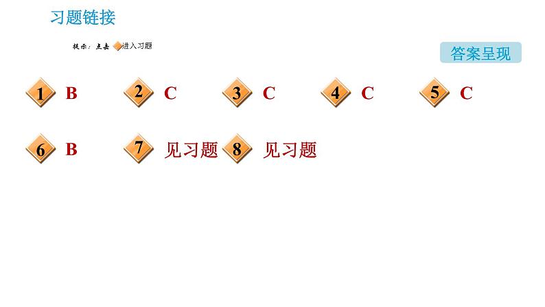 人教版九年级上册化学 第10单元 单元易错专训 课件第2页