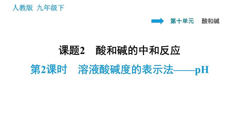 人教版九年级上册化学 第10单元 10.2.2 溶液酸碱度的表示法——pH 课件01