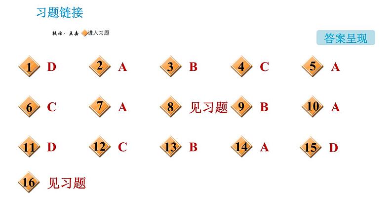 人教版九年级上册化学 第10单元 10.2.2 溶液酸碱度的表示法——pH 课件02