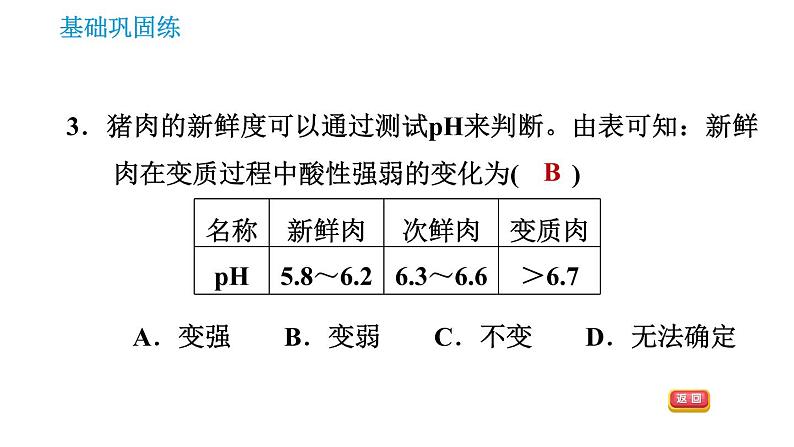 人教版九年级上册化学 第10单元 10.2.2 溶液酸碱度的表示法——pH 课件05