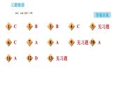 人教版九年级上册化学 第9单元 实验活动5 一定溶质质量分数的氯化钠溶液的配制 课件