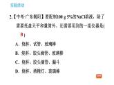 人教版九年级上册化学 第9单元 实验活动5 一定溶质质量分数的氯化钠溶液的配制 课件