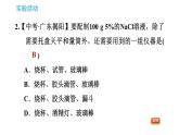 人教版九年级上册化学 第9单元 实验活动5 一定溶质质量分数的氯化钠溶液的配制 课件