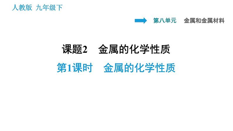 人教版九年级上册化学 第8单元 8.2.1 金属的化学性质 课件第1页