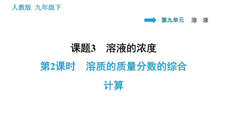 人教版九年级上册化学 第9单元 9.3.2 溶质的质量分数的综合计算 课件01