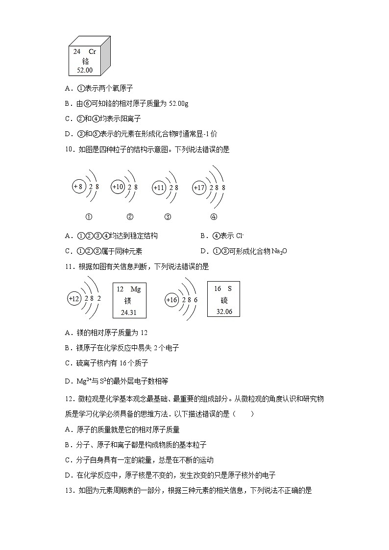 山东省东营市广饶县2020-2021学年八年级下学期期中化学试题（word版 含答案）第3页
