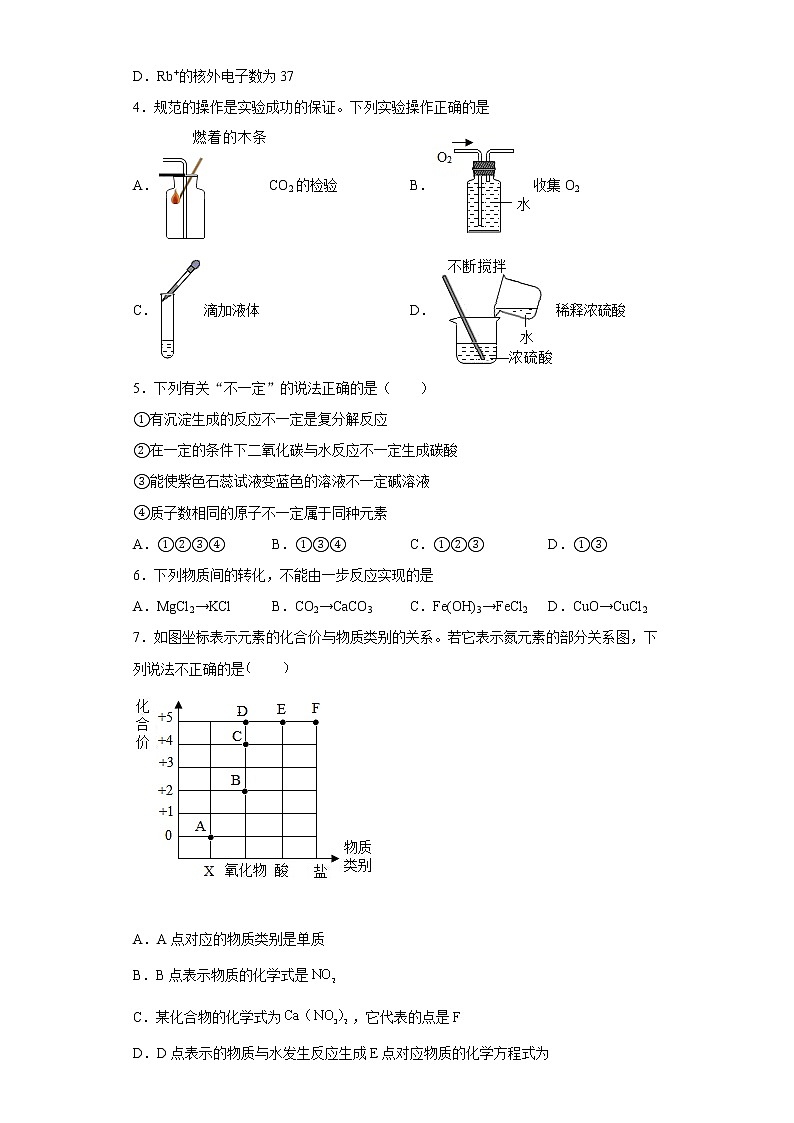 山东省枣庄市峄城区2020-2021学年九年级下学期期中化学试题（word版 含答案）第2页