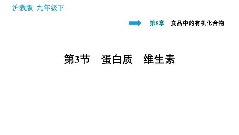 沪教版九年级下册化学 第8章 8.3 蛋白质 维生素 习题课件01