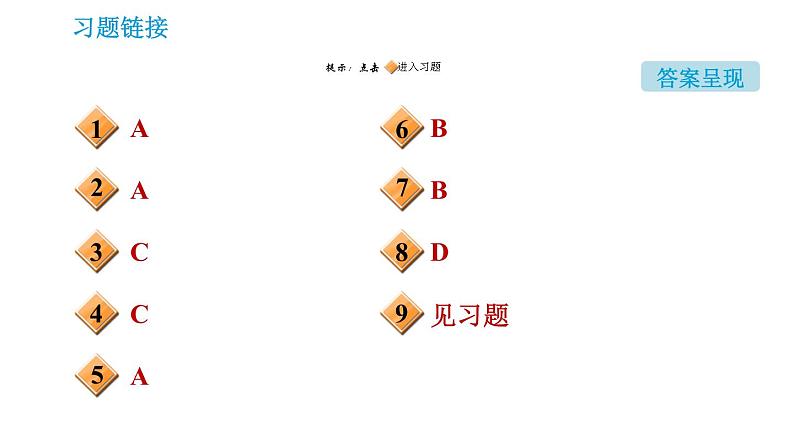 沪教版九年级下册化学 第8章 8.3 蛋白质 维生素 习题课件02