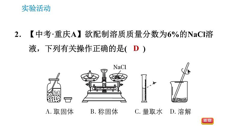 配制一定溶质质量分数的氯化钠溶液PPT课件免费下载04