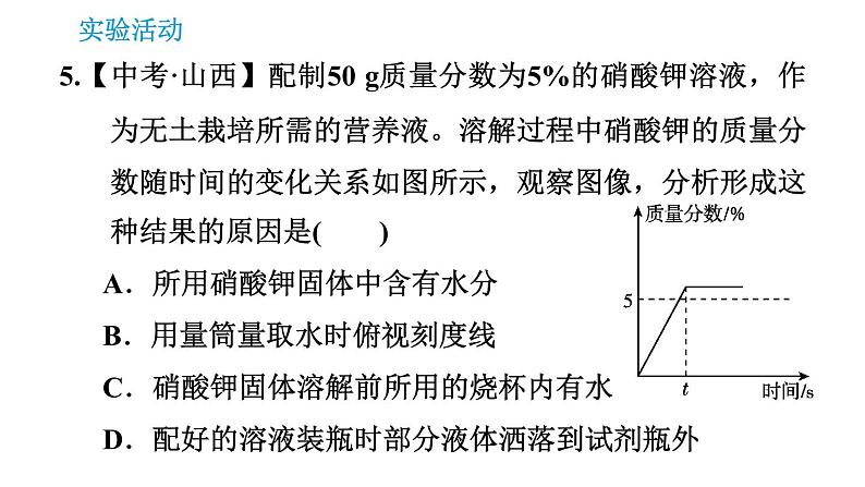 配制一定溶质质量分数的氯化钠溶液PPT课件免费下载07