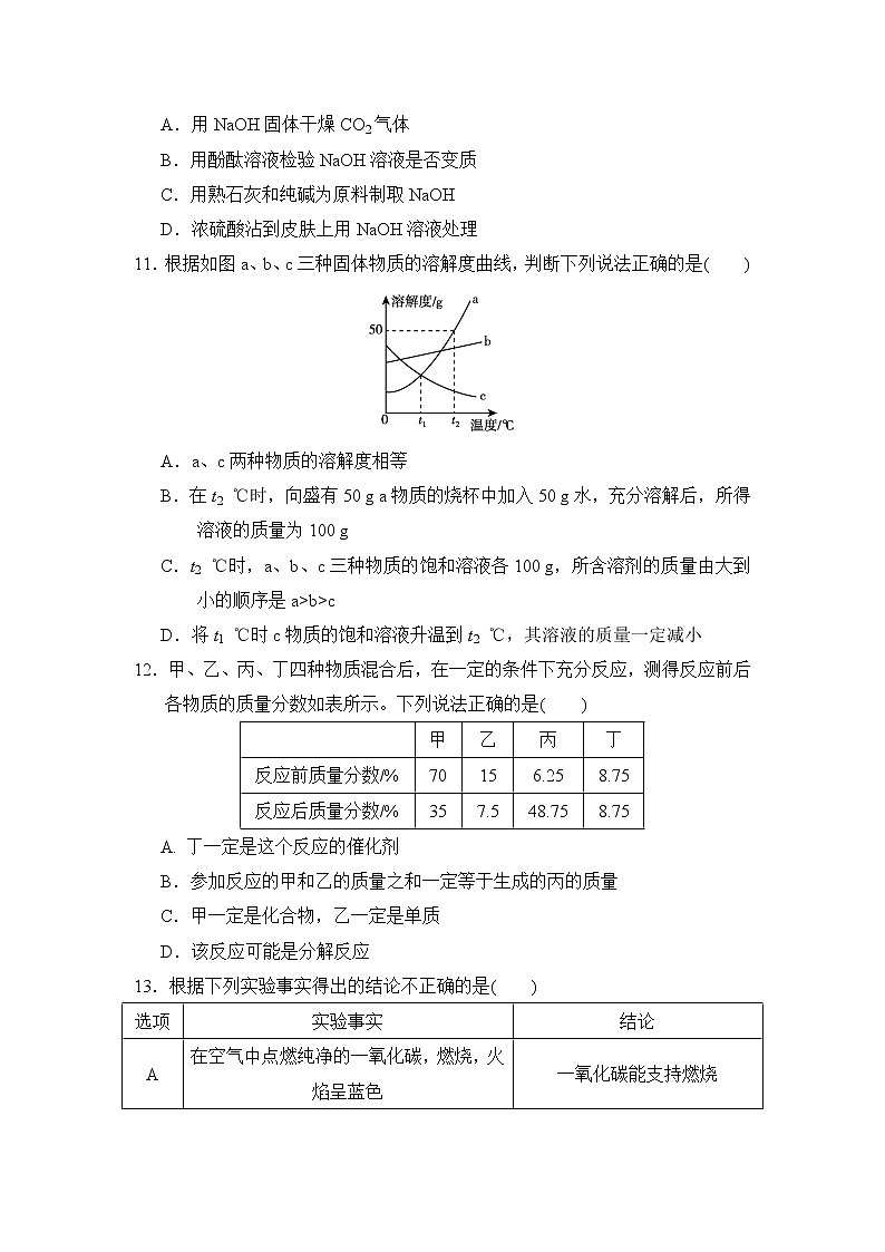 沪教版九年级下册化学 综合能力测试卷(一)第3页