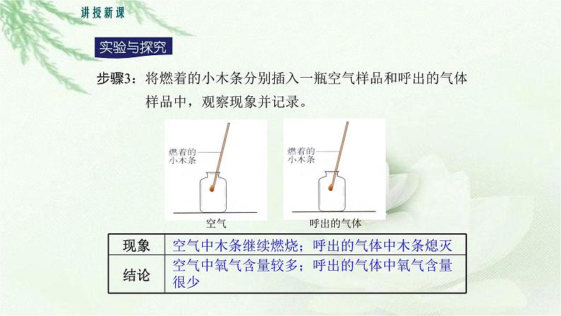 人教版九年级化学上册第一单元课题2 化学是一门以实验为基础的科学（第二课时）课件第8页