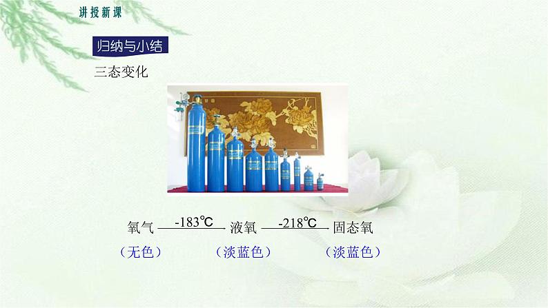 人教版九年级化学上册第二单元课题2  氧气 课件第5页