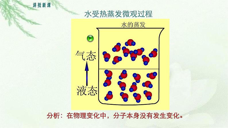 人教版九年级化学上册第三单元课题1  分子和原子（第二课时）课件第8页