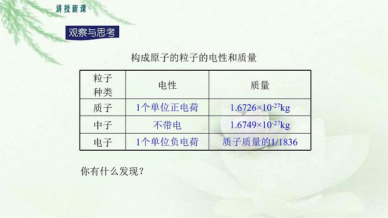 人教版九年级化学上册第三单元课题2  原子的结构（第一课时）课件06