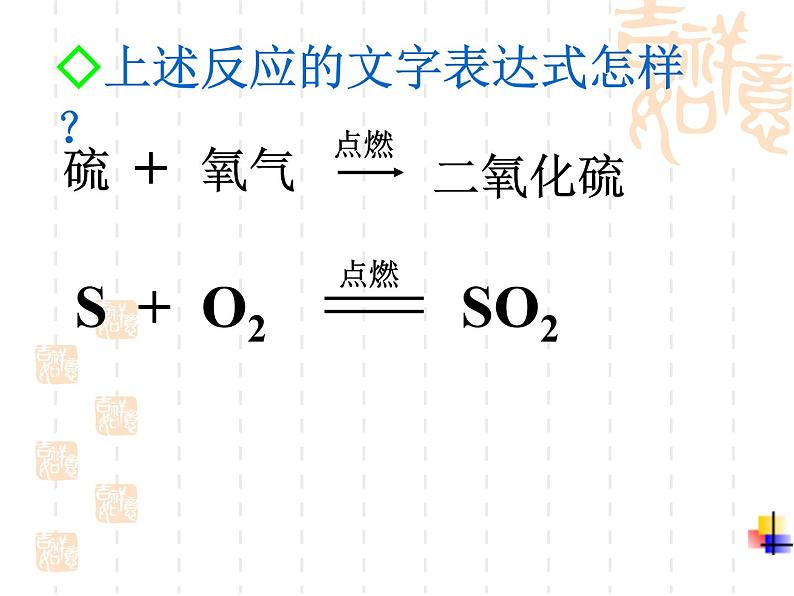 科粤版九年级化学4.4化学方程式---配平课件PPT02