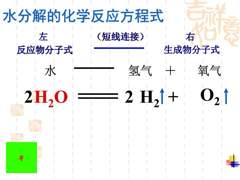 科粤版九年级化学4.4化学方程式---配平课件PPT07