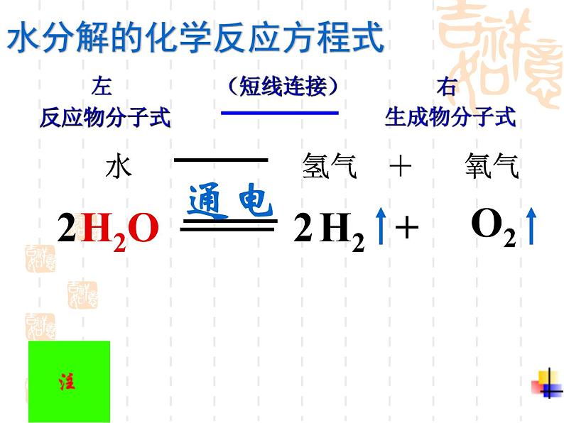 科粤版九年级化学4.4化学方程式---配平课件PPT08